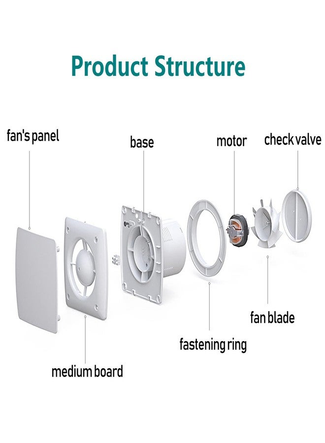 Allvent Exhaust Fan 4" Home Ventilation Fan Window and Wall Mount Vent Fan for Kitchen Bathroom Workshop Garage (110v/12W/White) - Image 5