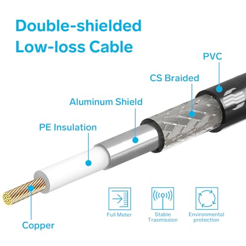 STEREN RG8X Coaxial Cable 50 ft, CB Coax Cable with PL259 UHF Connectors, Male to Male Low Loss 50 Ohm for HAM Radio, LMR400, Antenna Analyzer - Image 4