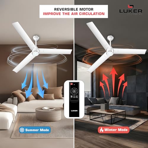 LUKER JVLuker USA Crown 1200mm BLDC Ceiling Fans with Remote, BEE 5 star Rated Energy Saving Ceiling Fan for Living Room, High Air Delivery with LED Indicators, White-White-Chrome - Image 5