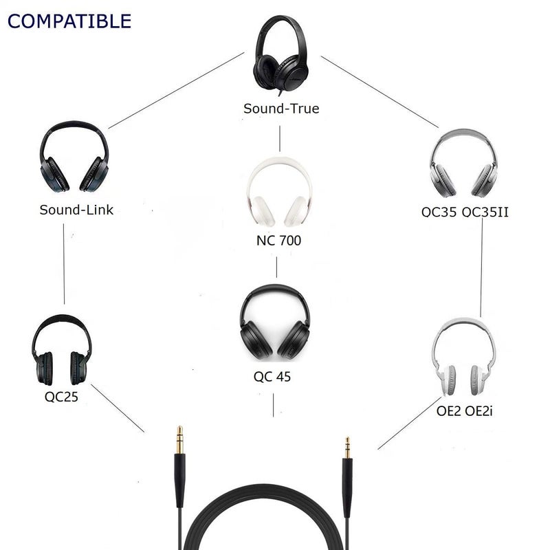 Cypher.V سلك استبدال مساعد، من 3.5 مم إلى 2.5 مم لسماعات Bose NC700 QuietComfort QC25 QC35 QC35II QC45 (بدون ميكروفون) (أسود) - Image 2