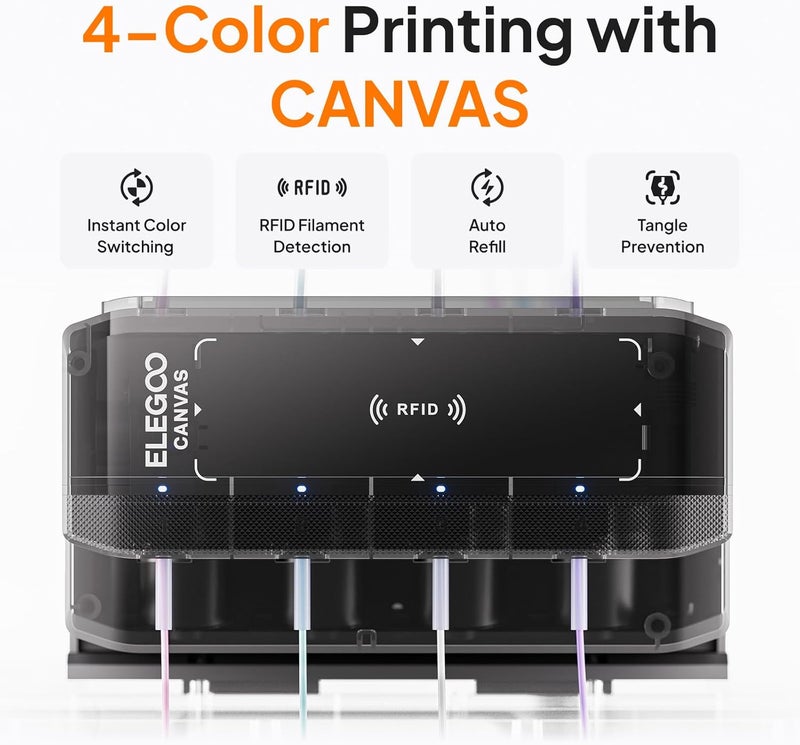 ELEGOO Centauri Carbon 2 Combo Multi Color 3D Printer, CoreXY 500mm/s High Speed Multicolor Printing with Canvas, 1-Click Full Auto Leveling and 350°C High-Temp Nozzle, 256x256x256mm Build Volume - Image 2