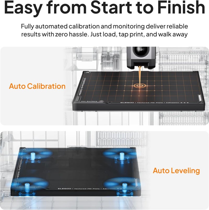 ELEGOO Centauri Carbon 2 Combo Multi Color 3D Printer, CoreXY 500mm/s High Speed Multicolor Printing with Canvas, 1-Click Full Auto Leveling and 350°C High-Temp Nozzle, 256x256x256mm Build Volume - Image 4