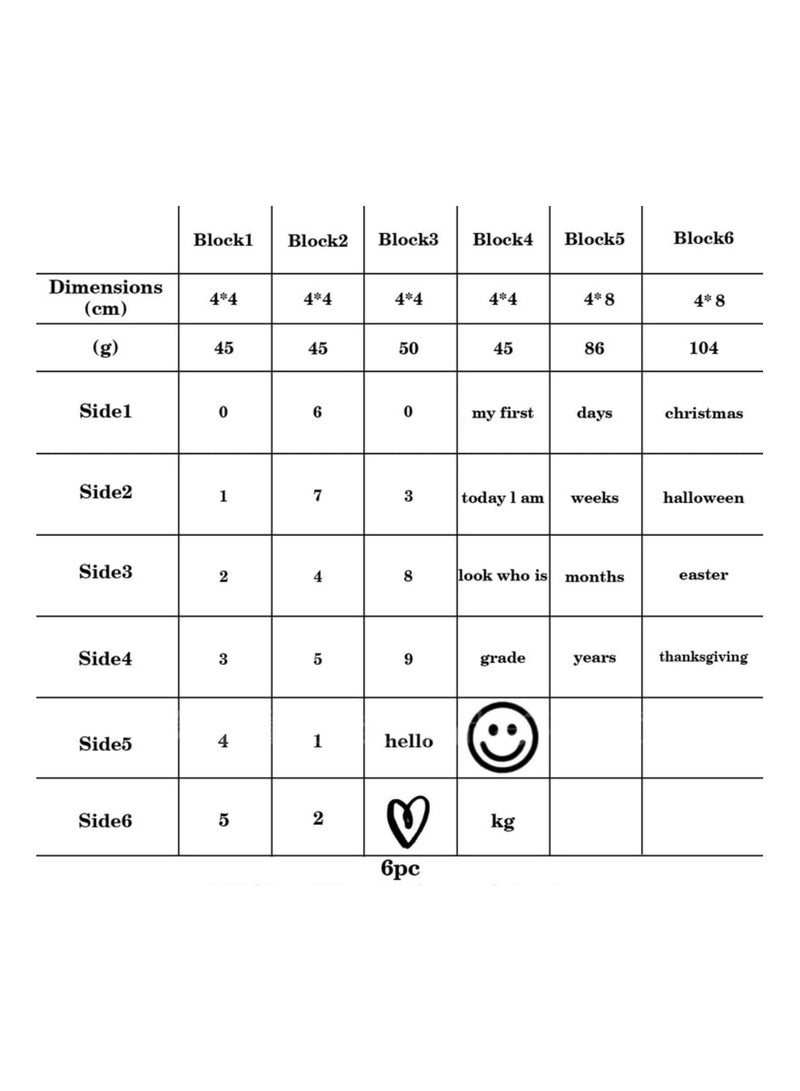 جونيس كتل طفل مايلستون - Image 5