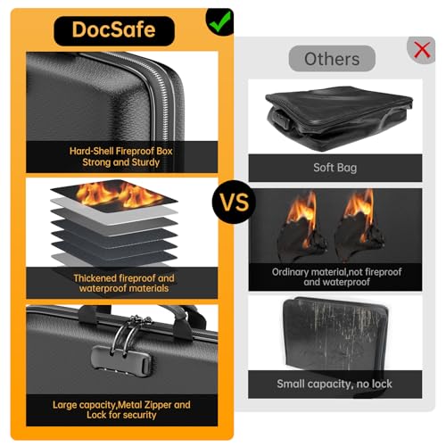 DocSafe منظم ملفات مقاوم للحريق من دوك سيف مع قفل، صندوق مستندات مقاوم للحريق بغطاء صلب مع 13 جيب ملف أكورديون، تخزين آمن محمول للمكتب المنزلي والسفر للمستندات المهمة ولابتوب أسود - Image 3