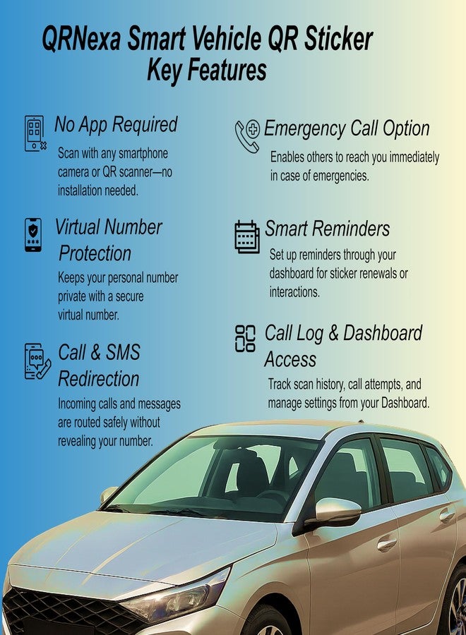 QRNexa White-Blue, Landscape, Pack of 2| QRNexa Car Parking Sticker | Call/Whatsapp/SMS Vehicle Owner via Virtual Number | No Number Sharing | Useful in Parking & Emergency | Car Accessories and Tags - Image 5