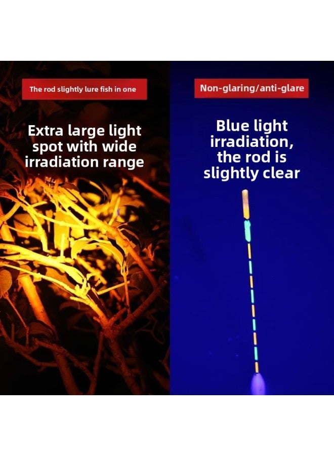 Fishing Lights Bridge Raft Night Fishing Lights Blue Light Raft Fishing Rod Light Zoom Fishing Lights Bait Lights Fishing Supplies-Color:【clip】 Focusing Adjustment Lamp 【single Lamp Holder】 Double Light Source - Image 2
