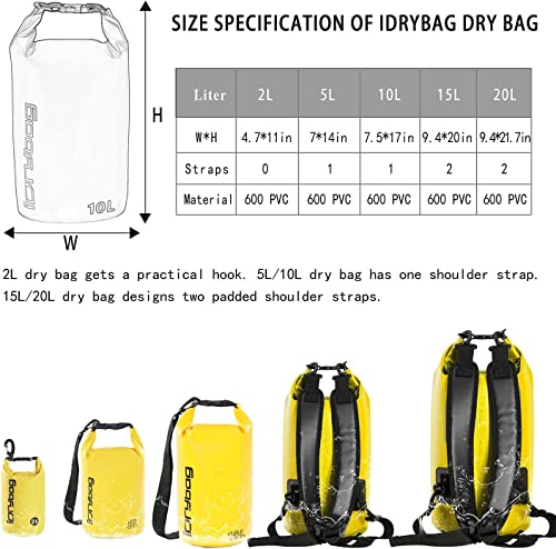 IDRYBAG Dry Bag for Kayaking Waterproof 2L/5L/10L/15L/20L, Small Dry Sack Waterproof Bag for Boating - Image 3