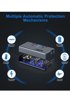 ELTRAZONE Car Power Inverter 200W: LED Display, Multiple Ports & Switch Control  - Image 4