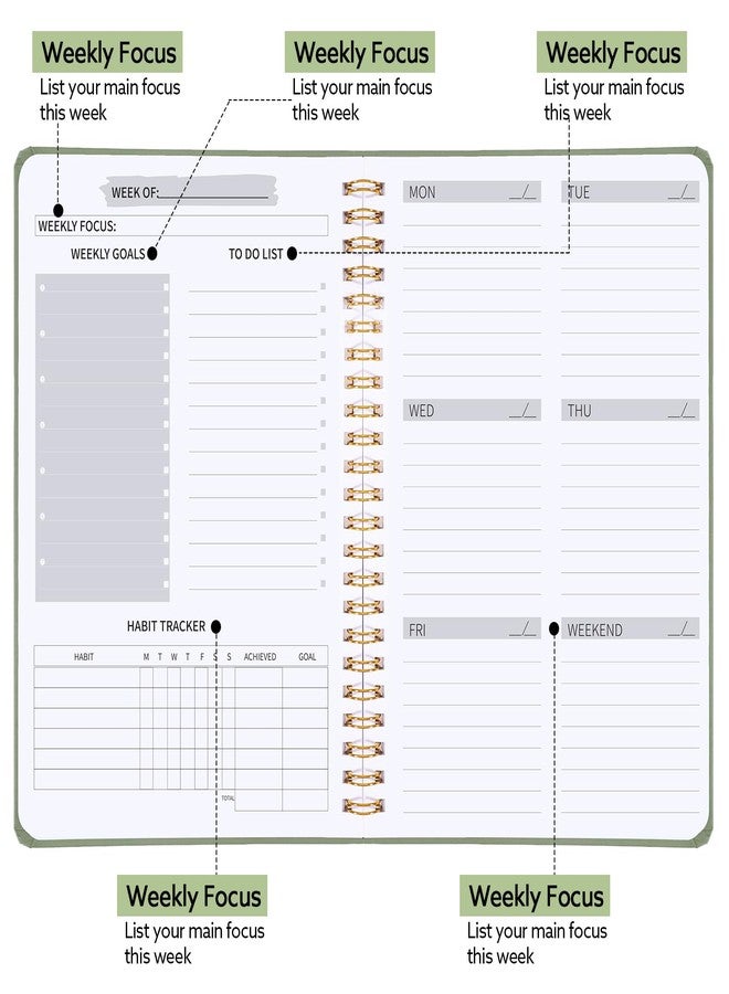 مخطط أسبوعي غير مؤرخ، دفتر ملاحظات A5 لقائمة المهام الأسبوعية مع متتبع العادات، 52 أسبوعًا، غلاف حلزوني، دفتر تخطيط أسبوعي مع ملصقات، لوازم منزلية ودراسية، لون أخضر فاتح - Image 2