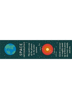 MT mt Washi Masking Tape, 15mm x 7 mtrs Shade - Space Infographic, (Pack of 1)  - Image 4