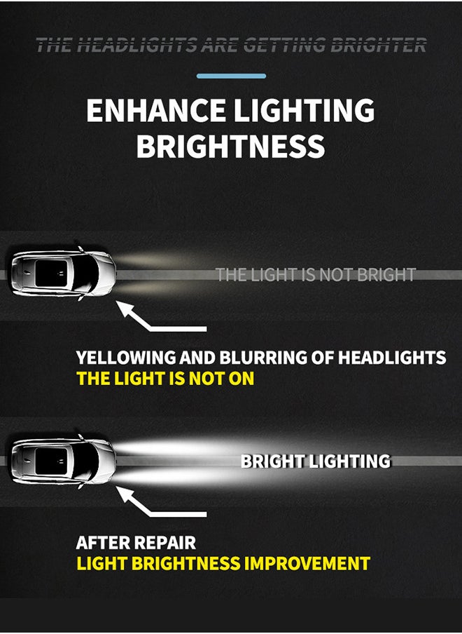 120ml Headlight Restore Polish for Cars Trucks SUVs RVs Motorcycles Removes Dullness Yellowing and Oxidation