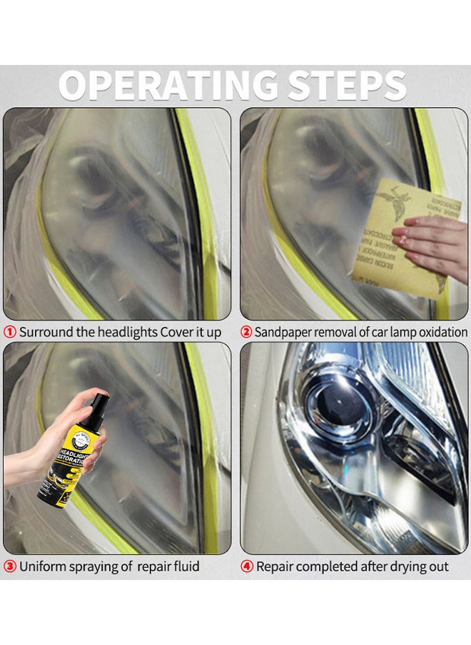 120ml Headlight Restore Polish for Cars Trucks SUVs RVs Motorcycles Removes Dullness Yellowing and Oxidation