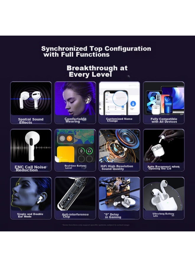 Witgoer Bluetooth Earphones Compatible With Apple Iphone 15/16 Pro Max 14 13 12 11, Noise-cancelling Semi-in Huawei Xiaomi True Wireless - Image 1