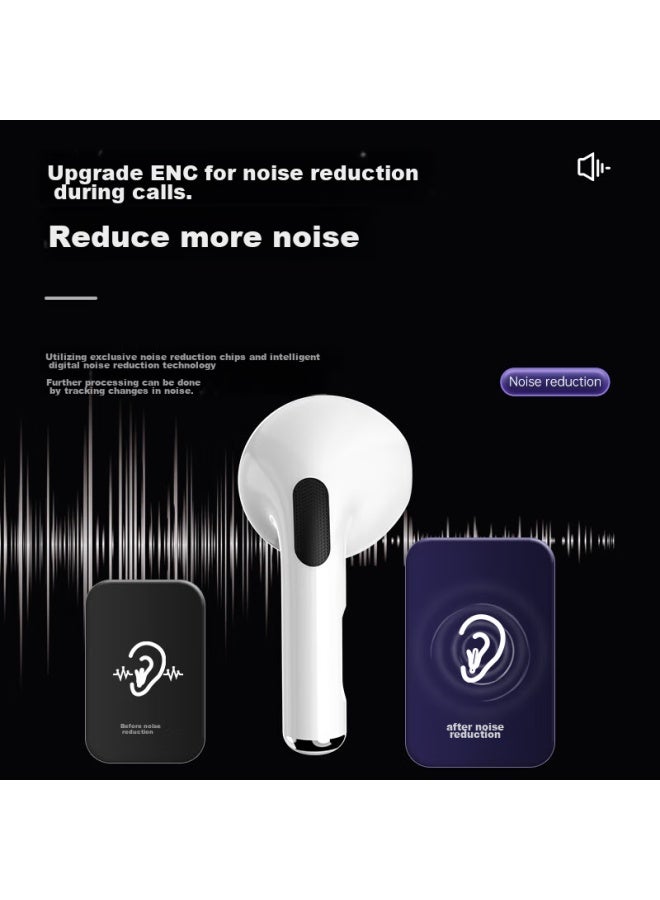 Witgoer Bluetooth Earphones Compatible With Apple Iphone 15/16 Pro Max 14 13 12 11, Noise-cancelling Semi-in Huawei Xiaomi True Wireless - Image 3
