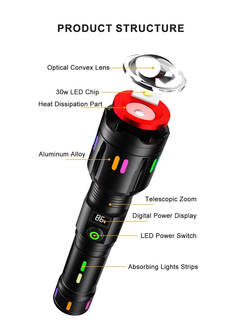 Aluminum Alloy Strong Light Flashlight