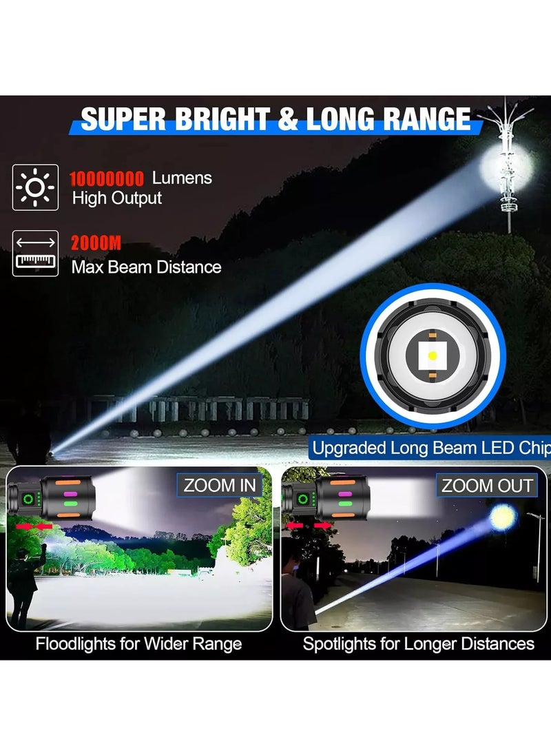 Aluminum Alloy Strong Light Flashlight