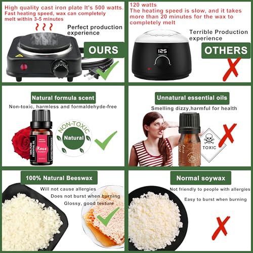 Haccah Complete Candle Making Kit With Wax Melter, Candle Making Supplies, Diy Arts&Crafts Kits Gift For Adults,Beginners,Including Soy Wax,Electric Stove,Wicks,Rich Scents,Rubber Pads,Wick Clips,Spoon, Etc. - Image 3
