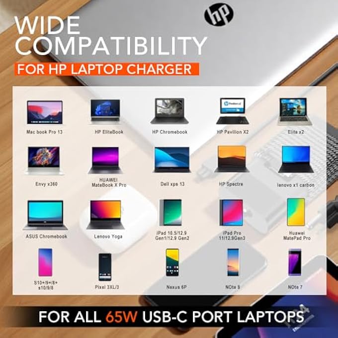 rayihni 65W USB TYPE-C CHARGER FOR HP LAPTOP COMPATIBLE WITH ELITEBOOK/ENVYX360/PAVILION/PROBOOK/CHROMEBOOK/ELITE X2 20V 3.25A AC ADAPTER REPLACEMENT POWER CORD - Image 3