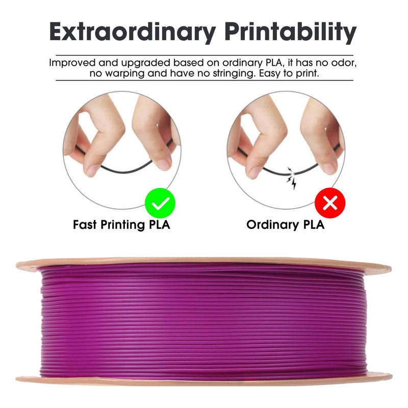 eSUN PLA Basic Filament 1.75mm, 3D Printer Filament High Speed PLA for Fast Printing, 1KG Spool (2.2 LBS) 3D Printing Filament for High Speed 3D Printers, Purple - Image 2