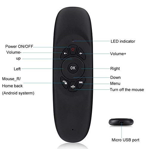 TIZOQ Air Mouse for Onida Android TV Box | Android TV Mini Keyboard Remote | 2.4GHZ Wireless Keyboard Android Remote Control Compatible for Onida (Black) - Image 5