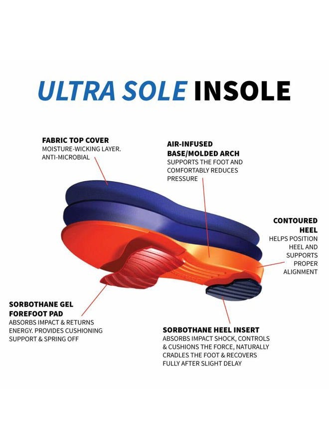 Sorbothane Ultra Sole Insole W 12, M 9.5-10.5 (Metric 42-44) - E - Image 2