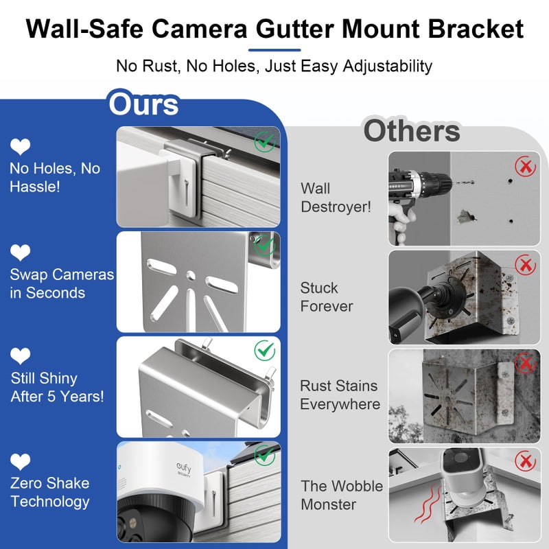 ViewKurM Gutter Mount for Security Cameras,Stainless Steel Eufy Camera Mount,No Drill Universal Mounting Bracket Compatible with Eufy S340/SoloCam E30, Reolink TrackMix, Tapo C425 & Solar Panels - Image 4