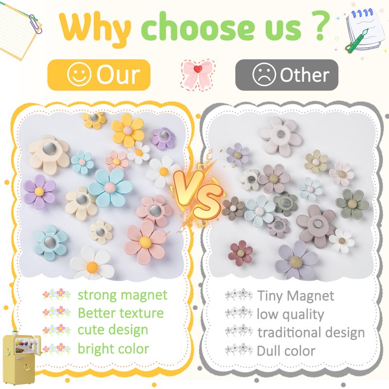 Homesthetix Homestheix - 3D Flower Magnets for Fridge 16 Pcs - Fridge Magnets Cute - Strong Refrigerator Magnet - Adorable Decorations for Office - Colorful Kitchen Decor - Cute Desk Accessories for Whiteboard - Image 4