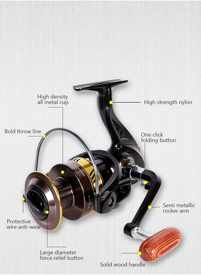 GROIC Fishing Reel Wheel Full Metal Wear Resistant Foldable Spinning Wheel Waterproof with Wooden Handle for Seawater Freshwater  - Image 3