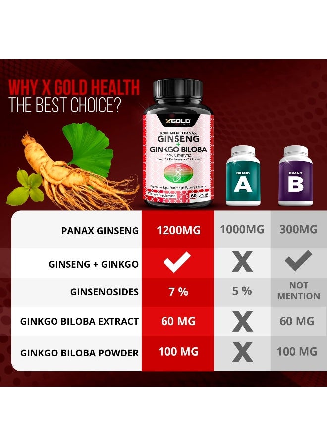 X Gold Health Korean Red Panax Ginseng 1200mg + Ginkgo Biloba - Extra Strength Root Extract Powder Supplement w/High Ginsenosides Vegan Capsules for Energy, Performance & Focus - Supplement for Men & Women - Image 5