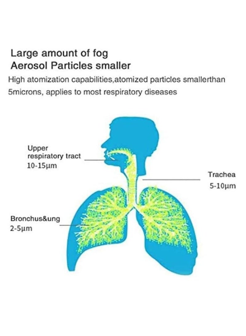 Handheld Mini Atomizing Vaporiser Portable Lightweight Cool Mist Humidifier Professional Ultrasonic Nebulizer Ideal for Daily Use Health Care Masks Steaming,Blue - Image 3