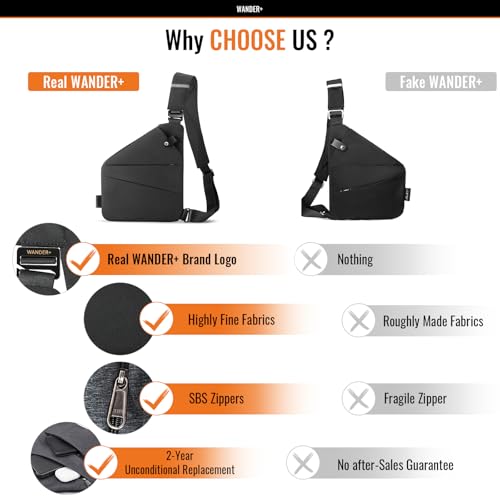 WANDER PLUS Anti Theft Crossbody Bag, Shoulder Bag Anti-theft Design for Travel, Sport, Work, Black - Image 3