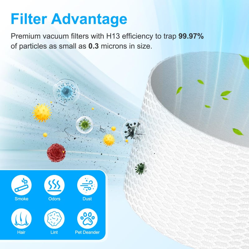 LANROON IX141 Filters Fit for Shark IX141 IX140 IZ140 IX142 IZ140C IZ142 UZ145 IZ141C IX141H WZ140 WZ250 Stick Vacuum, Replace Part 616FJ140 & 617FJ140, 2 Pack Filter 4 Pack Foam & Felt Filter Kit - Image 4