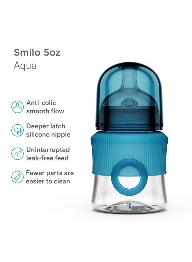 Smilo Baby Bottle Set with Stage 0 Slow Flow Anti Colic Nipple, 5 Oz / 150 ml Capacity, 3X Pack of Anti Colic Baby Bottles 0-3 Months - Aqua Blue - Image 1