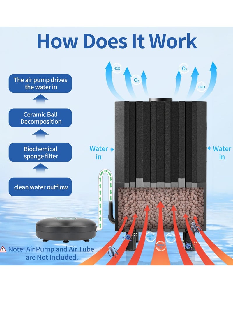 Generic - Ultra Silent 3-in-1 Submersible Aquarium Filter with Biofiltration & Aeration - Ideal for Betta, Fry & Shrimp in 5-20 Gallon Tanks - Image 1