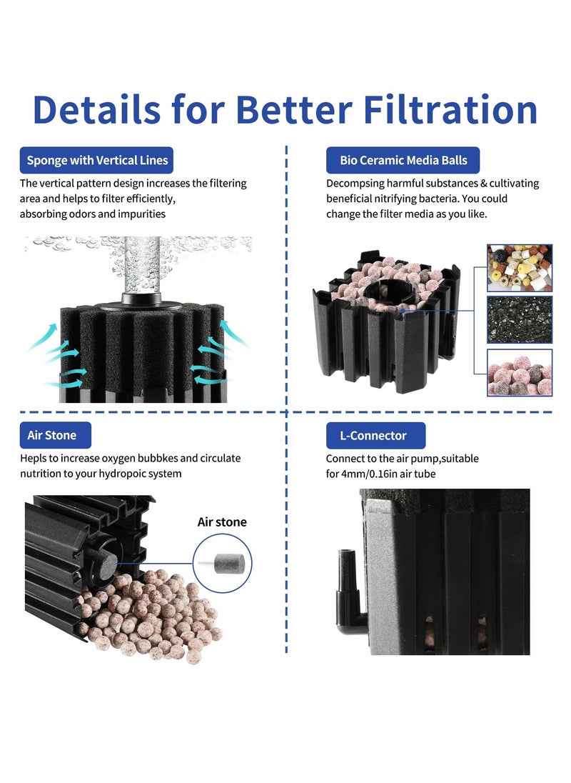 Generic - Ultra Silent 3-in-1 Submersible Aquarium Filter with Biofiltration & Aeration - Ideal for Betta, Fry & Shrimp in 5-20 Gallon Tanks - Image 1