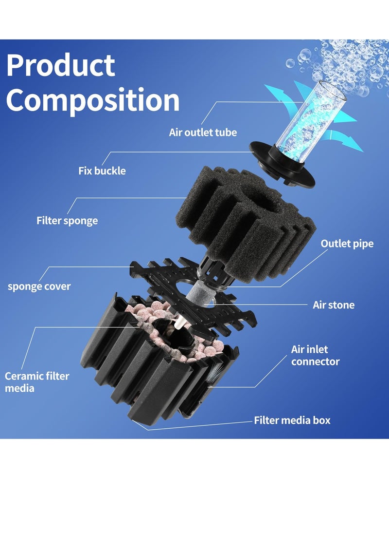 Generic - Ultra Silent 3-in-1 Submersible Aquarium Filter with Biofiltration & Aeration - Ideal for Betta, Fry & Shrimp in 5-20 Gallon Tanks - Image 1
