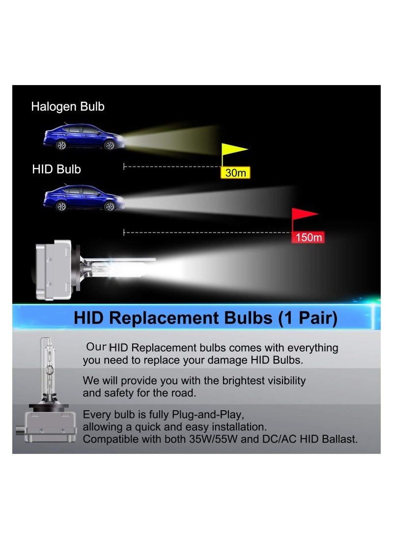 Toby's - Toby's D1S 35 Watts Xenon HID Replacement Bulb with 6000K Color Temperature - Image 1