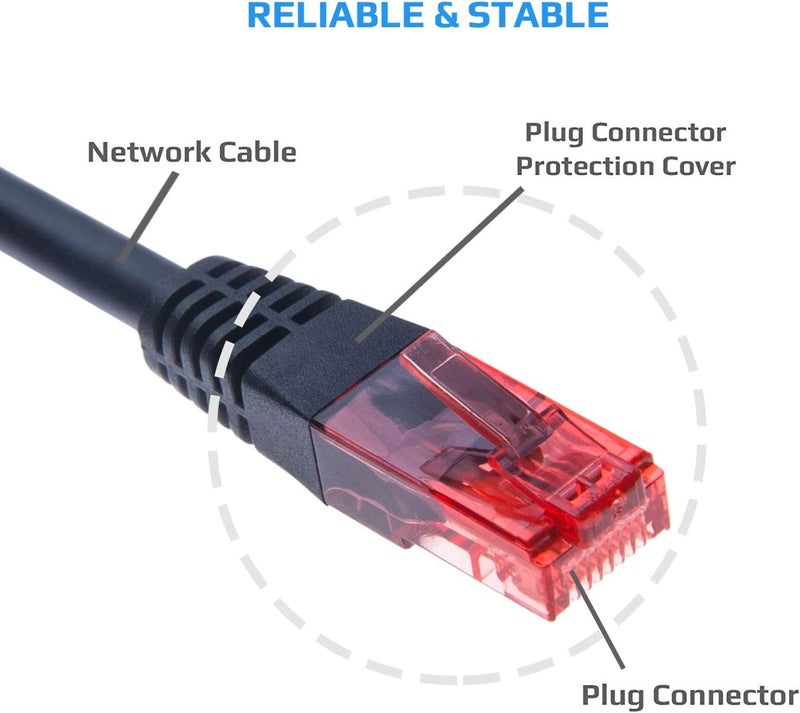 Keple Ethernet Cable 6ft Cat 6 Internet LAN Network Cord RJ45 Patch Cable 10 Gbps Lead Compatible with Video Game Consoles Sony PlayStation PS2 / PS3 / PS4, Xbox/Xbox 360 | Earthnet Cat6 Wire Gigabit UTP - Image 2