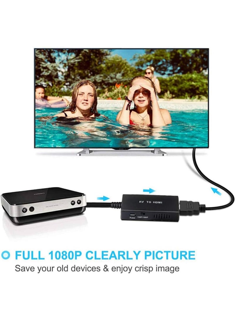 igeekwell RCA to HDMI Converter, AV to HDMI Adapter, AV Composite CVBS Video Audio Converter Adapter Supporting 1080P for PS2/PS3/ STB/Xbox VHS/VCR/Blue-Ray DVD Players - Image 3