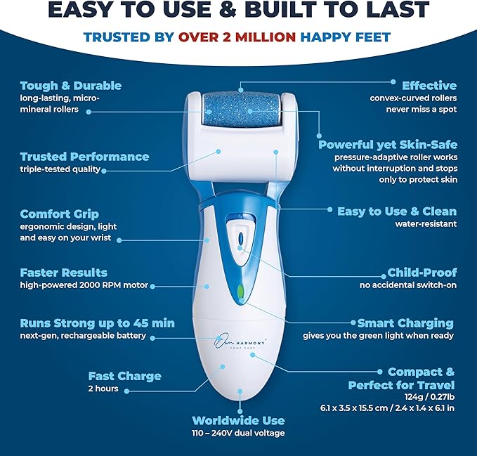 Own Harmony Electric Hard Skin Remover for Men by Own Harmony Callus Remover Rechargeable Pedicure Tools w 3 Coarse Rollers VelvetSmooth Foot Care Professional Spa Pedi Feet File USB Cord - Image 3