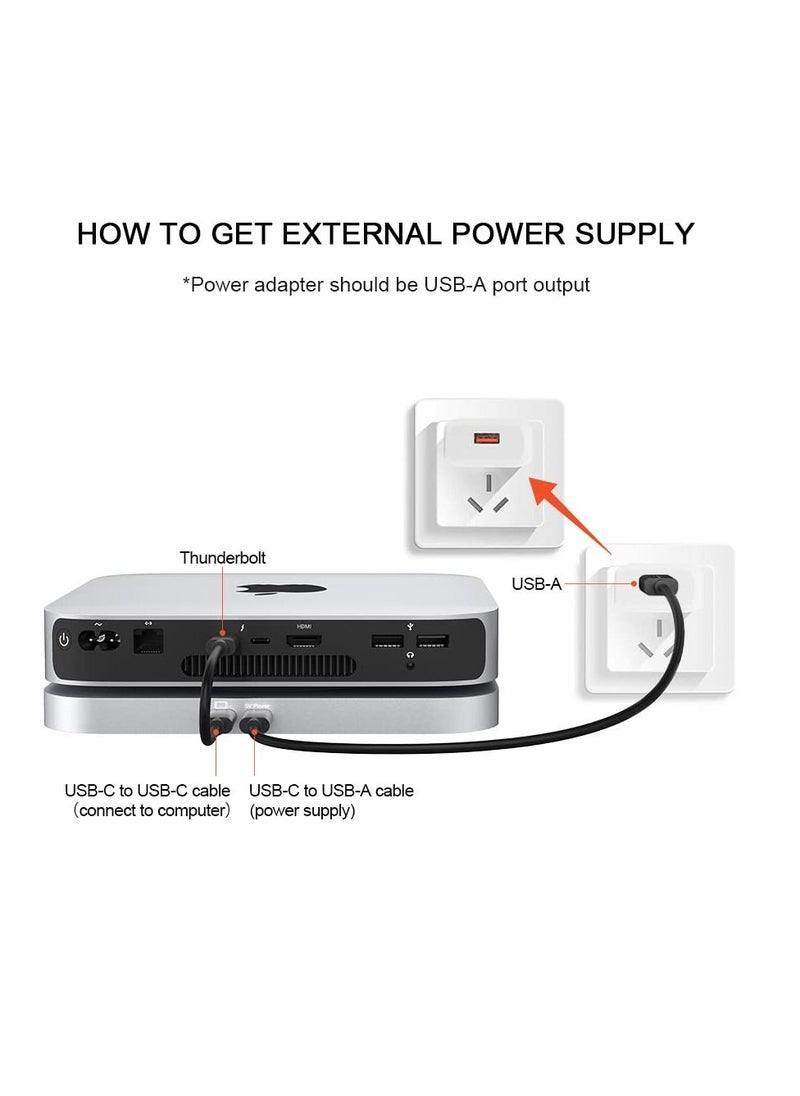 USB C Hub for Mac Mini, Dual Drive Enclosure, Docking Station for Mac Studio Mac Mini M2/M1/Intel, Type-C 10Gbps, Card Readers 100MB/s, Fits M.2 NVMe NGFF SSD & 2.5'' SATA SSD