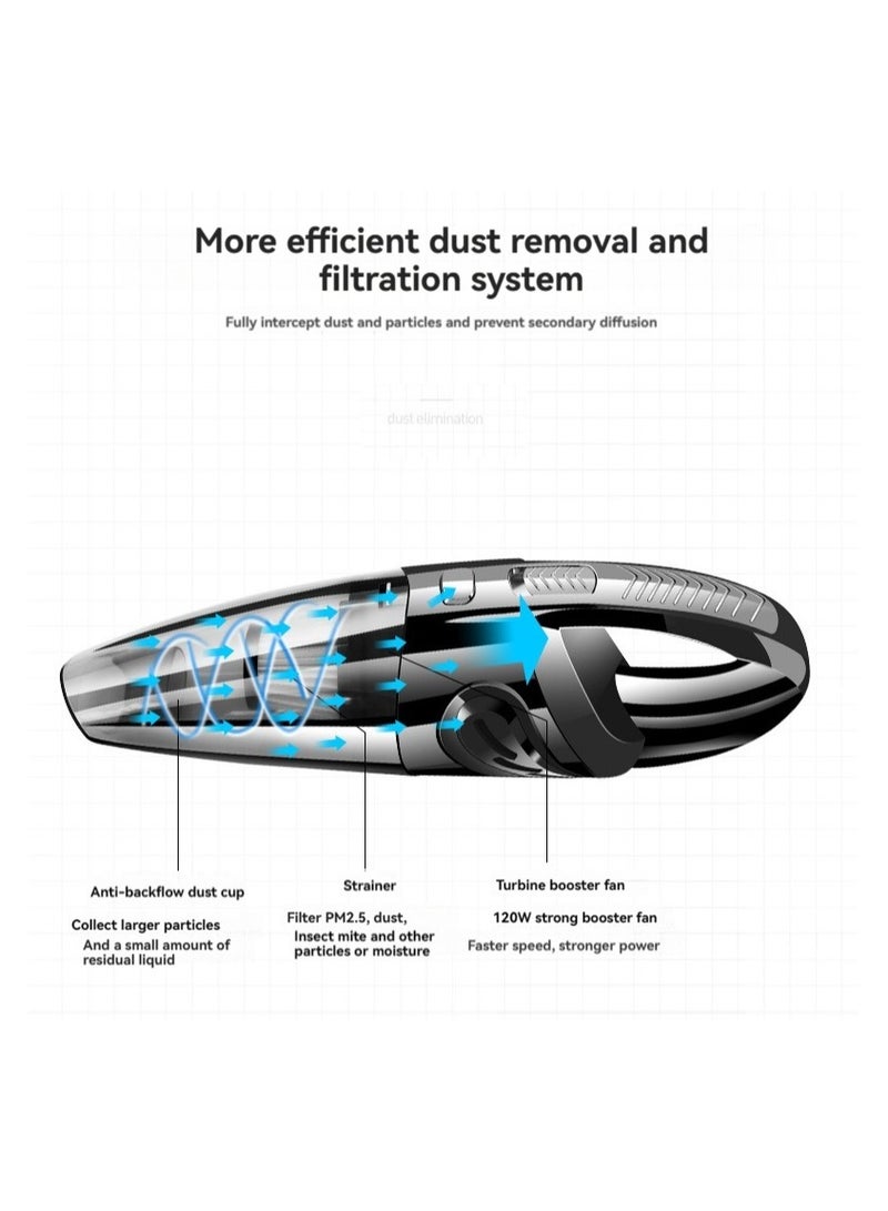 Wireless Car Mounted Small Sized High Power Portable Vacuum Cleaner For Both Dry And Wet Use - Image 3