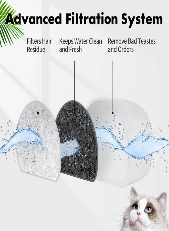 Porens 16 Pack Cat Water Fountain Filters Replacement, 8 Carbon Filters and 8 Foam Sponge Pre-Filter Fit for Multiple Ceramic and Stainless Steel Pet Fountains - Image 4
