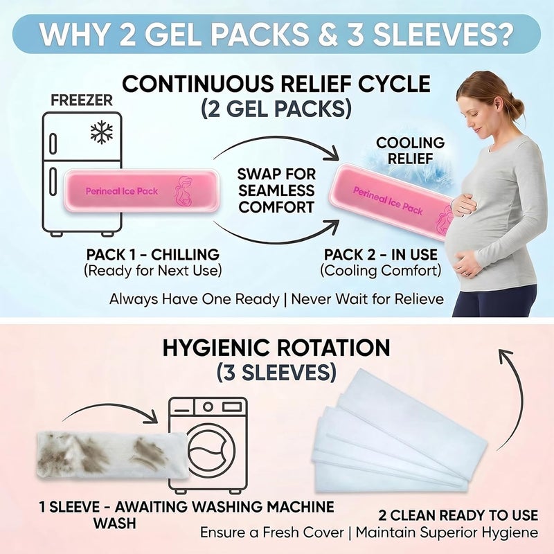 coldchill Reusable Perineal Ice Packs for Postpartum & Hemorrhoid Pain Relief, Hot & Cold Pack for Women After Pregnancy. 2 Ice Pack and 3 Non-Woven Cover, Pink - Image 4