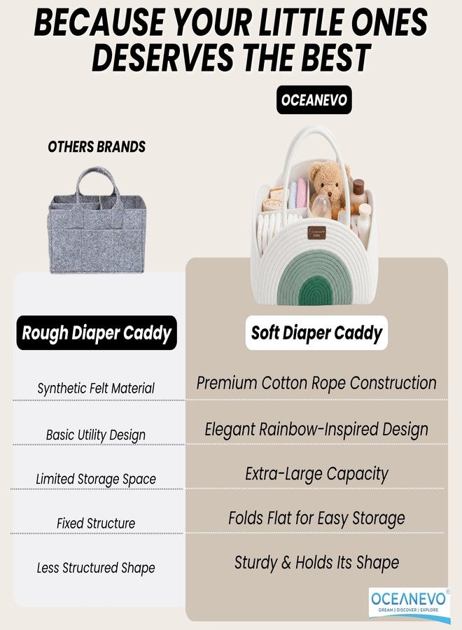 OCEANEVO Diaper Caddy Organizer Bag WITH Luggage Tag | New Born Baby Essentials Storage Cotton Rope Basket with Compartments | For Mothers for Travel - 34 x 28 x 22 Cm - Green - 1 Year Warranty - Image 5