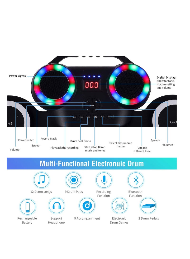 Innovatek LED  Digital Speaker Drum Set
