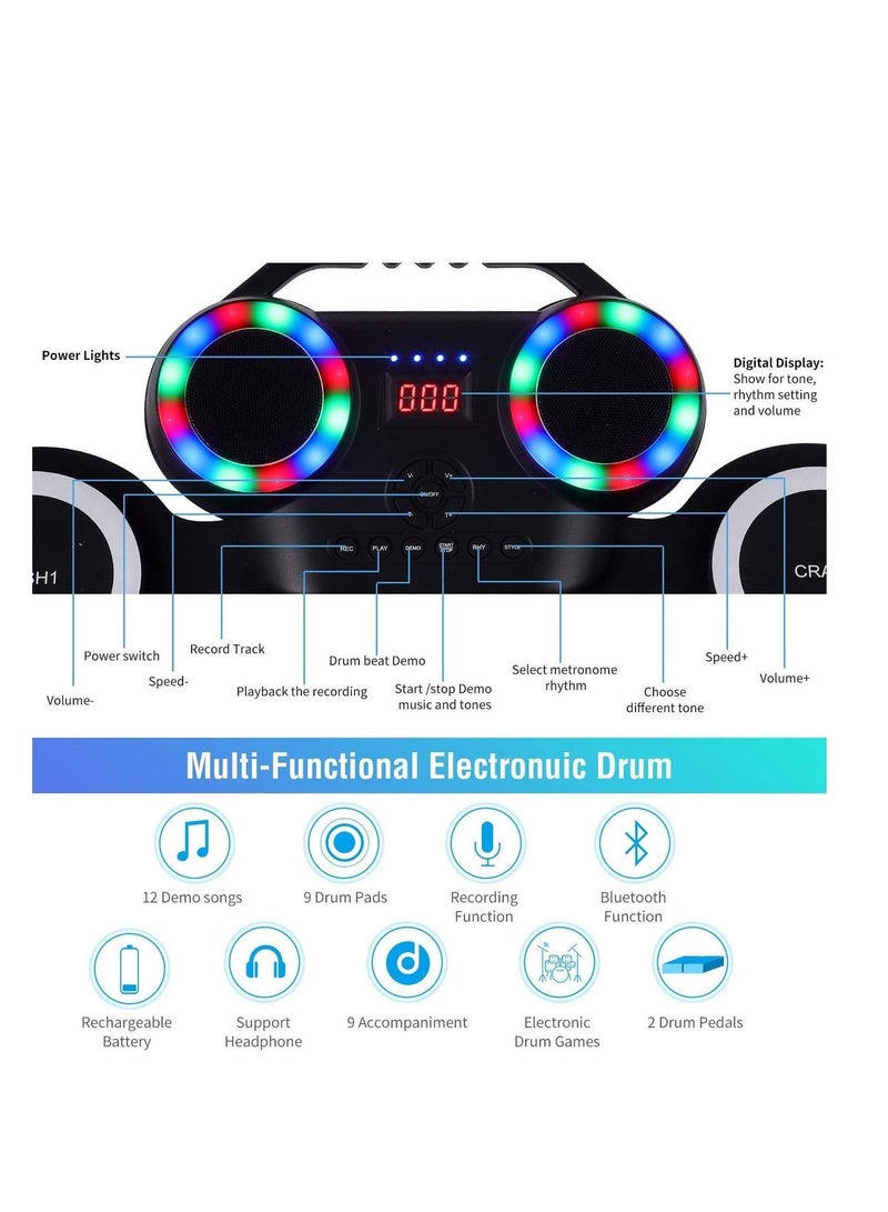 Innovatek مجموعة طبول مكبرات الصوت الرقمية LED من Innovatek - Image 3
