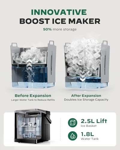 Silonn Boost Ice Maker with Innovative 2.5L Ice Basket & 1.8L Water Tank, 9 Bullet Ice Cubes in 6 Mins, Countertop Ice Maker with LED Touch Control, Self-Cleaning Ice Machine, 2 Ice Sizes - Image 3