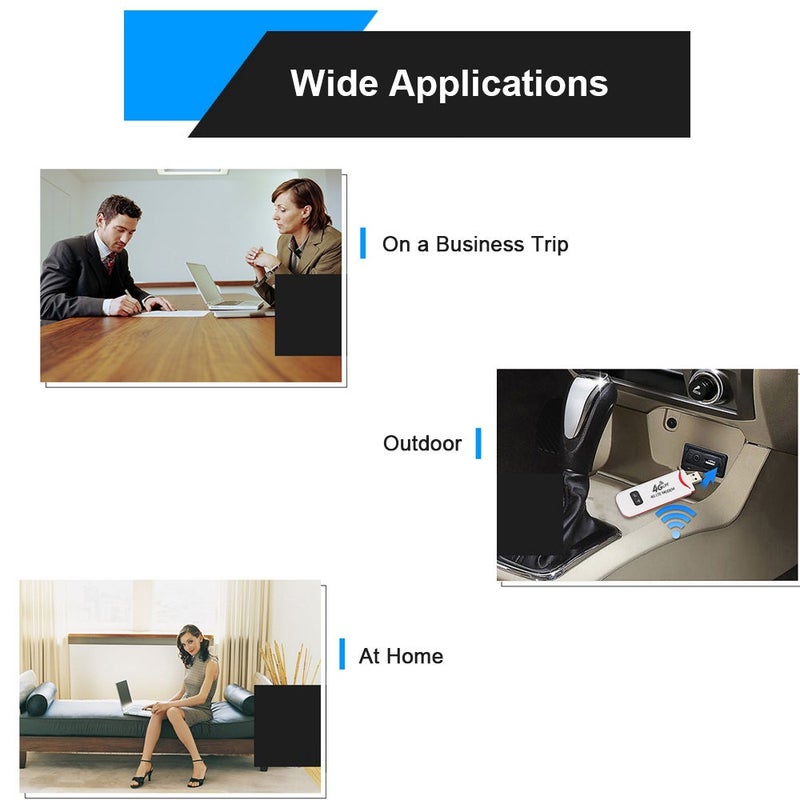 USB Modem Mini Wifi Router White - Image 5