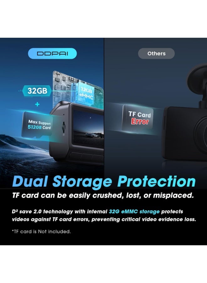 DDPAI 4K Dash Cam for Cars Front and Rear, 2160P+1080P Dashcam, 5GHz WiFi6 Car Dash Camera, 3" IPS with 32G eMMC GPS Night Vision 24H Parking Monitor ADAS G-Sensor Max Support 512G, Z60 - Image 3